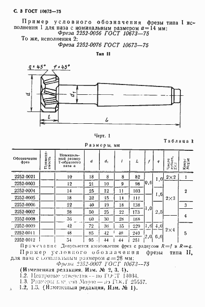  10673-75.  4