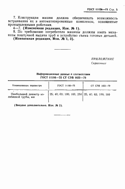 ���� 11186-75. �������� 6