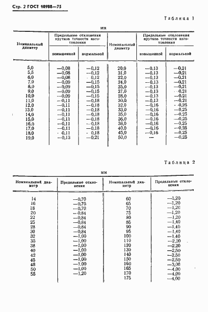 ���� 10988-75. �������� 3