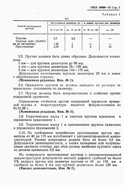 ���� 10988-75. �������� 6