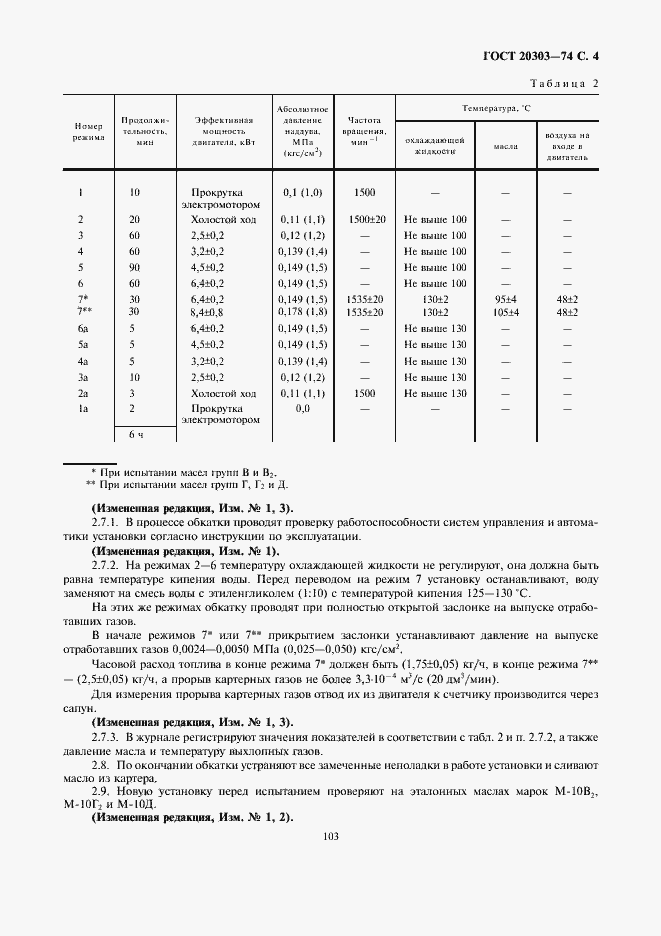 ���� 20303-74. �������� 4