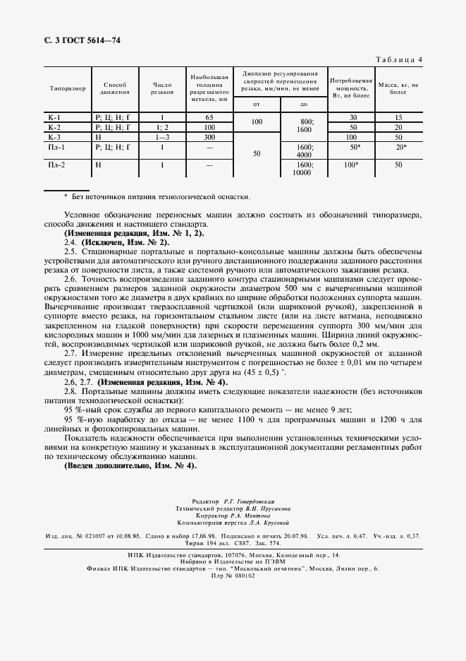  5614-74.  4