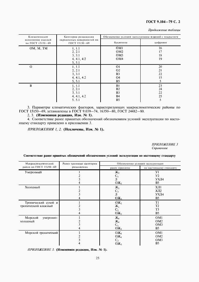  9.104-79.  2