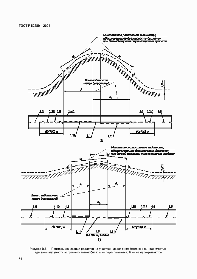   52289-2004.  80