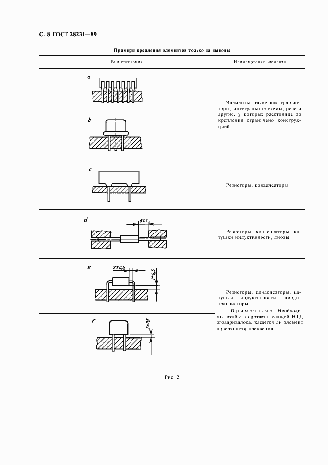  28231-89.  11