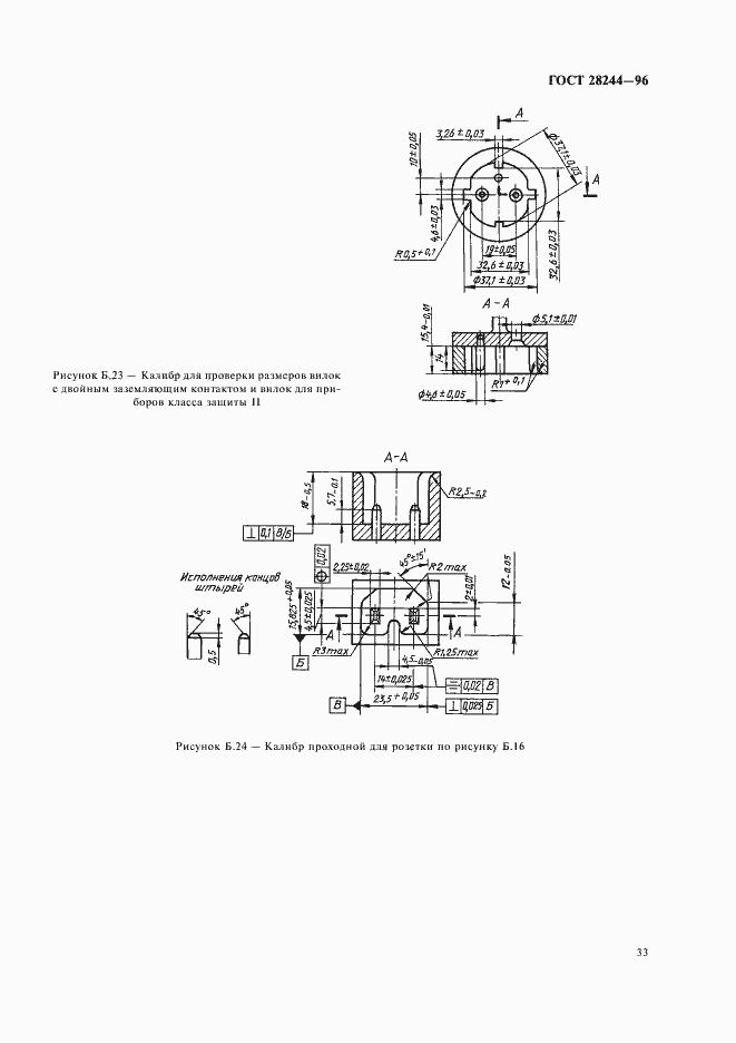  28244-96.  36