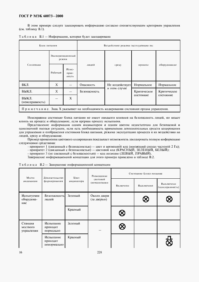    60073-2000.  20