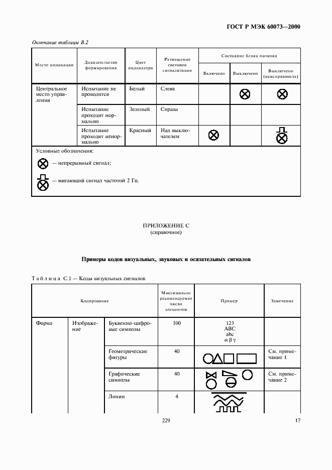    60073-2000.  21