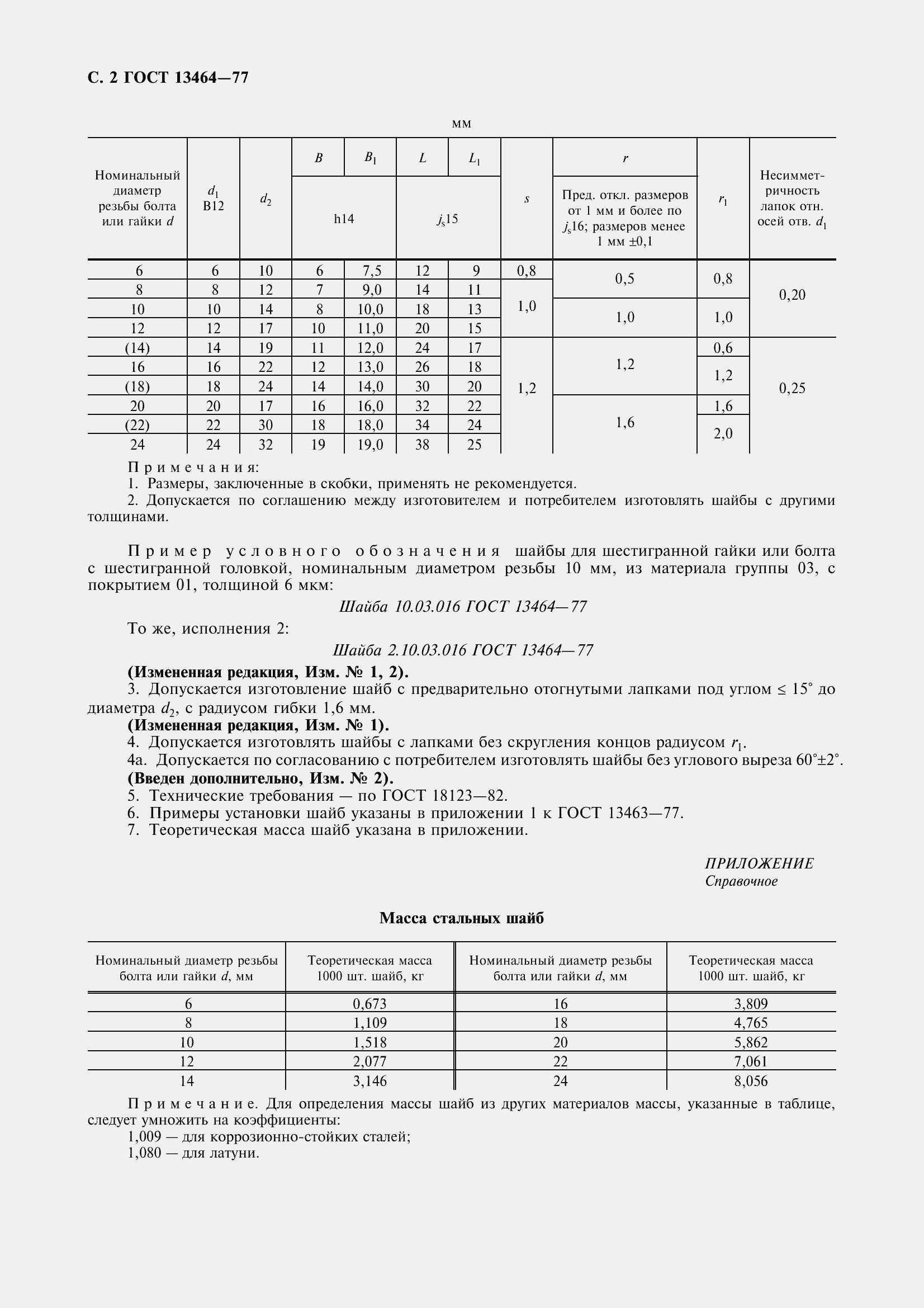 ���� 13464-77. �������� 4