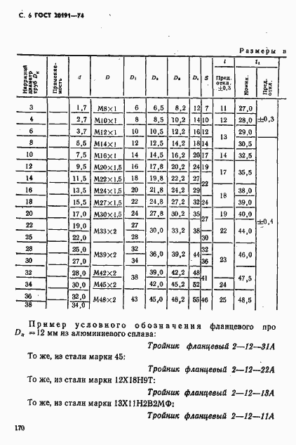 ���� 20191-74. �������� 6