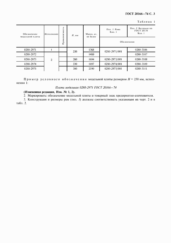 ���� 20166-74. �������� 4