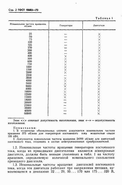 ���� 10683-73. �������� 5