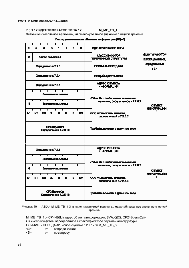    60870-5-101-2006.  62