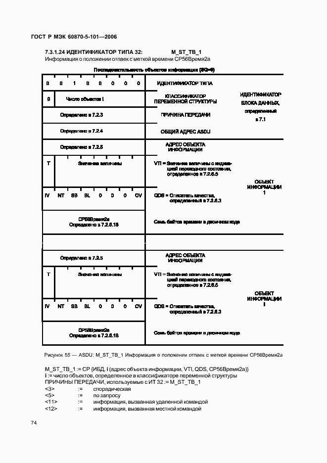    60870-5-101-2006.  78