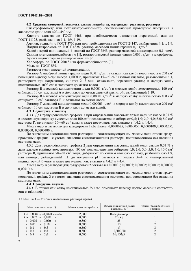 ���� 13047.10-2002. �������� 4