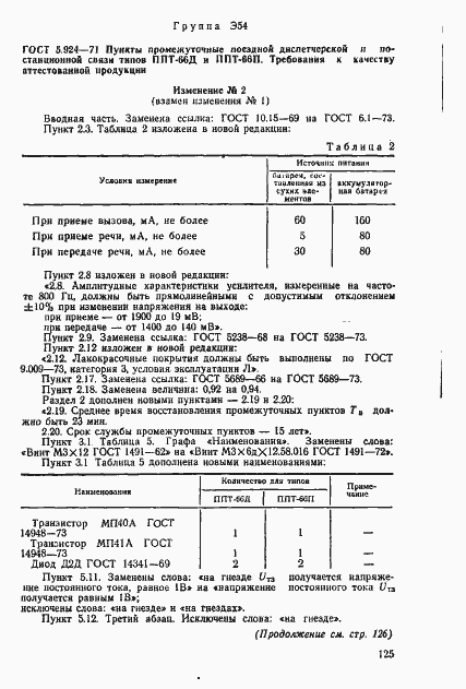  5.924-71.  21