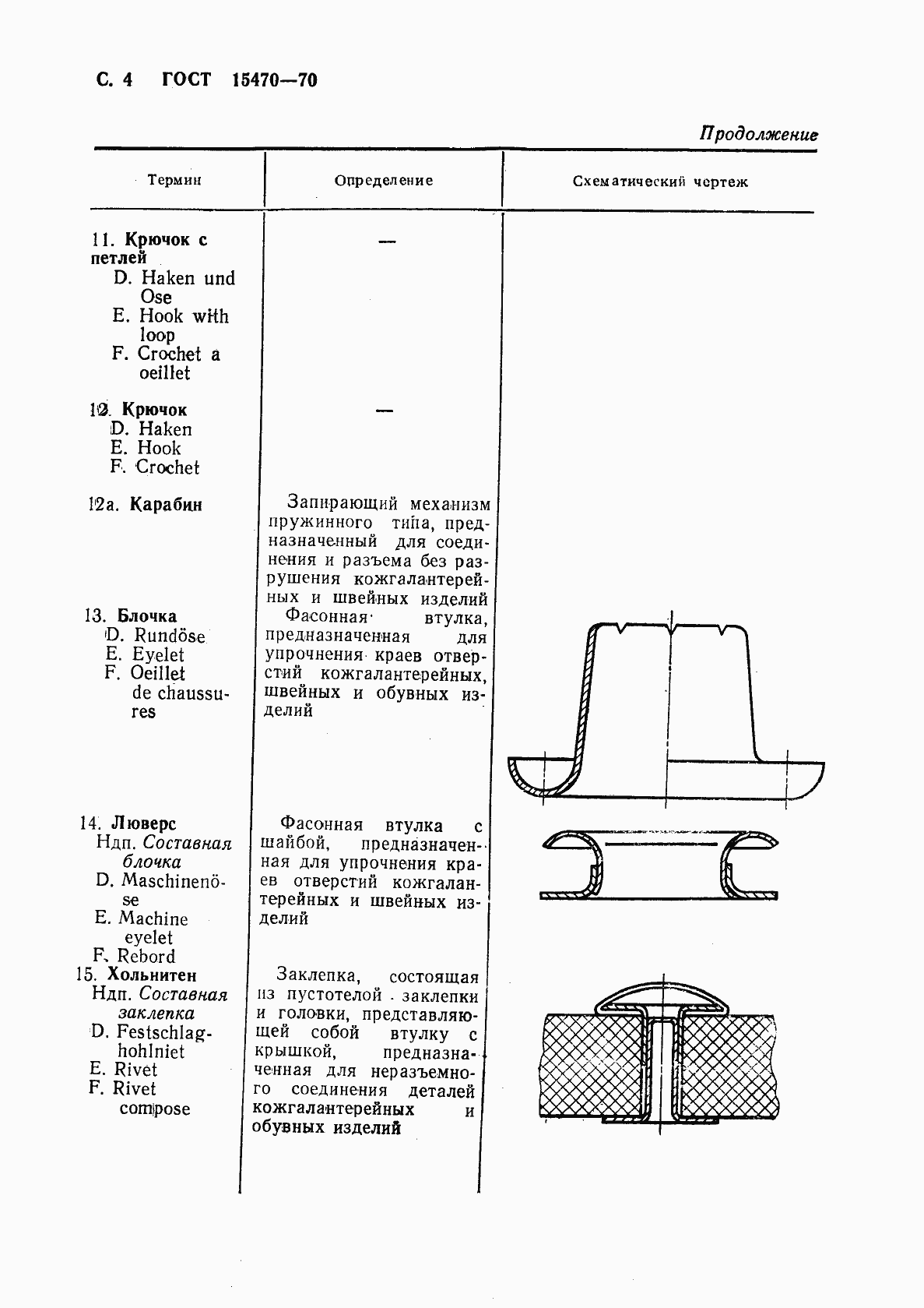  15470-70.  5