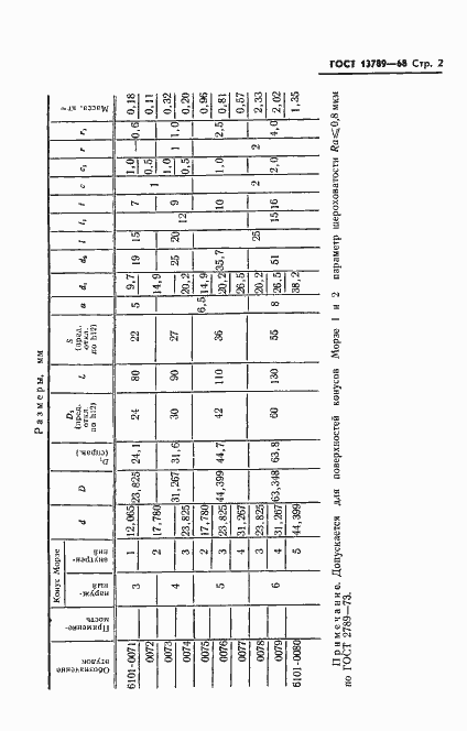 ���� 13789-68. �������� 3