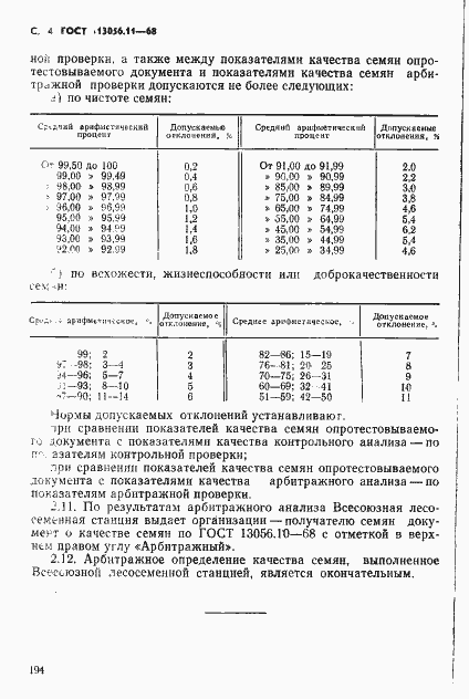  13056.11-68.  4