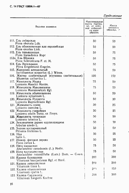 ���� 13056.1-67. �������� 16
