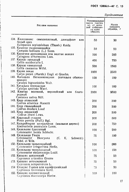���� 13056.1-67. �������� 17