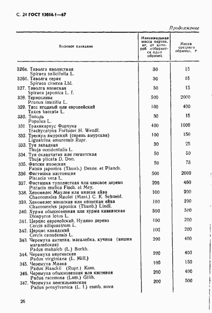 ���� 13056.1-67. �������� 26