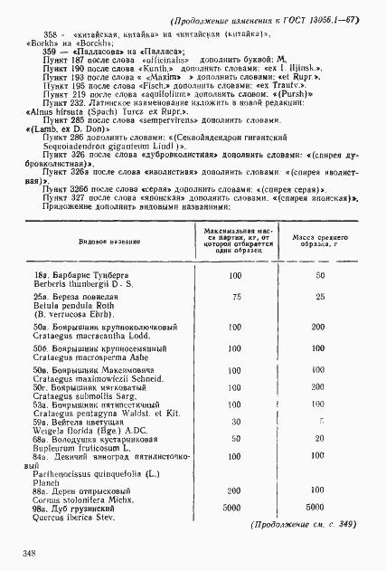 ���� 13056.1-67. �������� 38