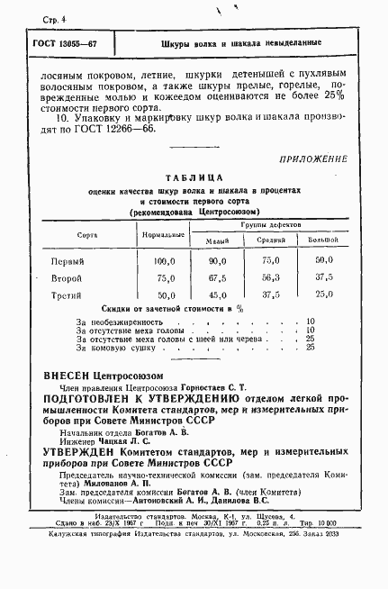 ���� 13055-67. �������� 4