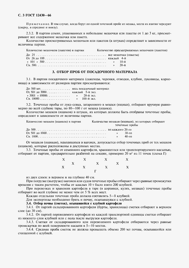 ���� 12430-66. �������� 4