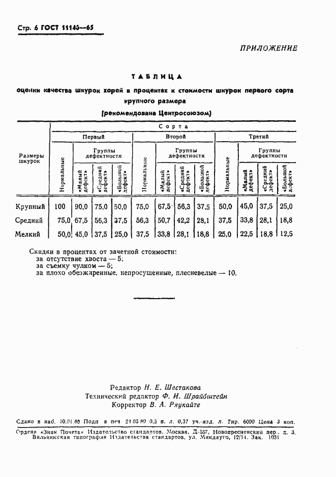 ���� 11146-65. �������� 7