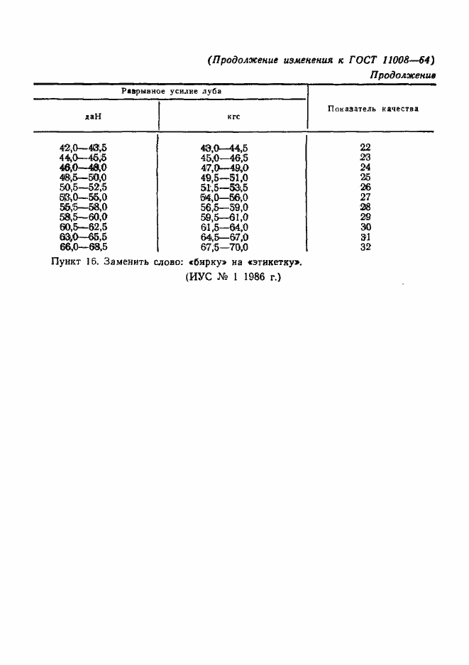  11008-64.  14