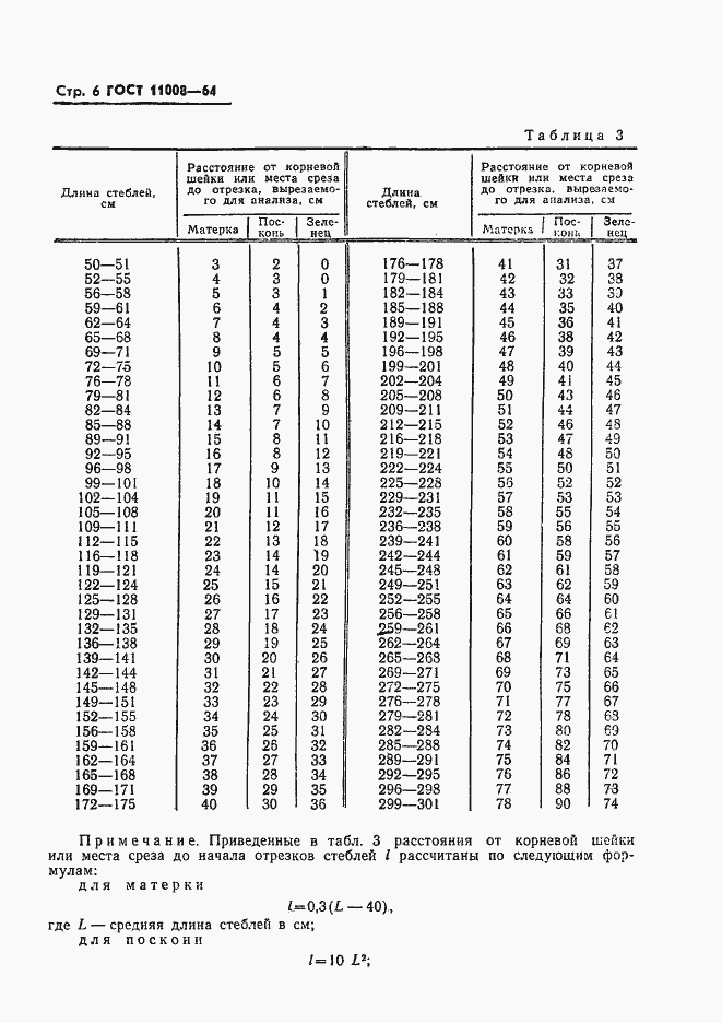  11008-64.  7