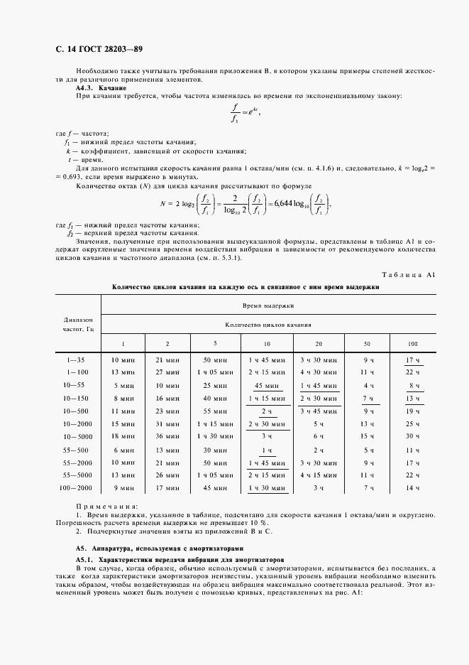 ���� 28203-89. �������� 17
