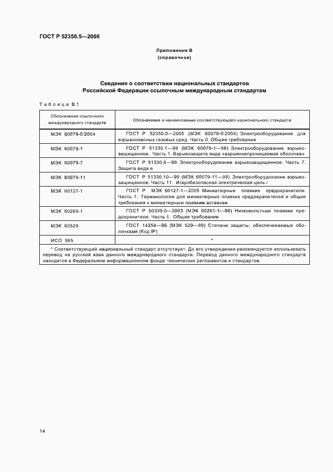 ���� � 52350.5-2006. �������� 18