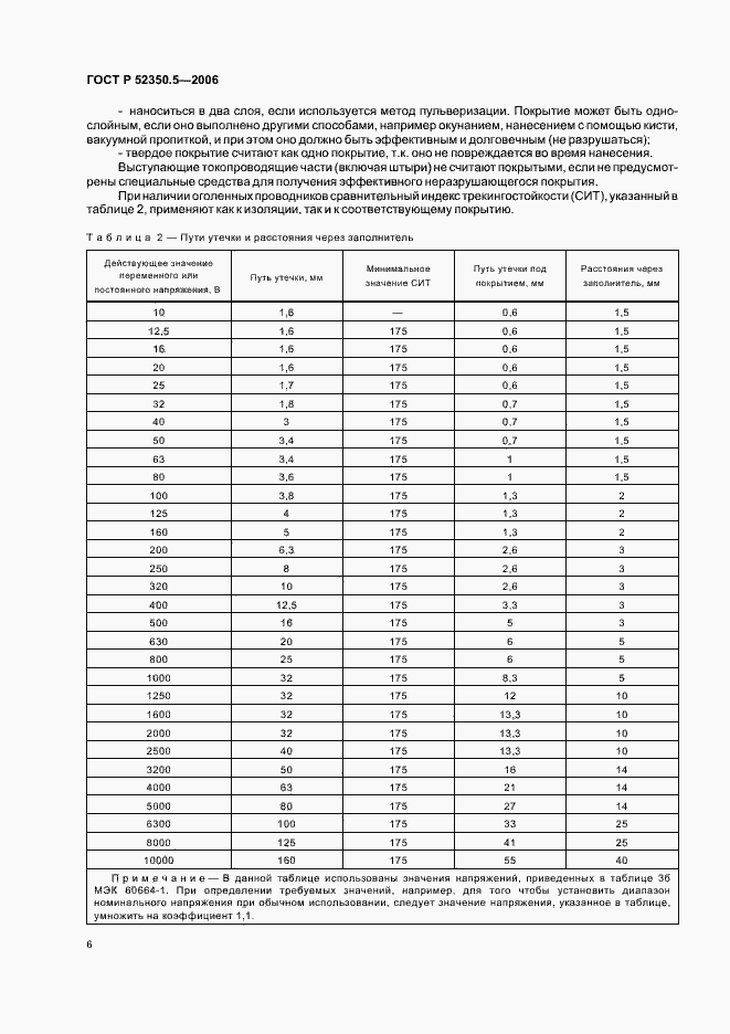 ���� � 52350.5-2006. �������� 10