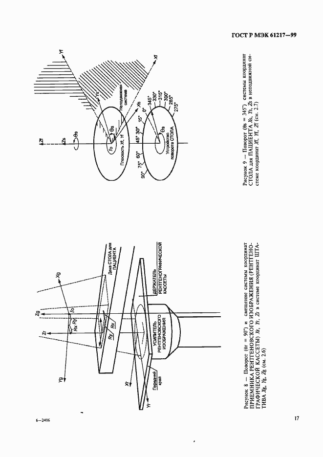    61217-99.  23