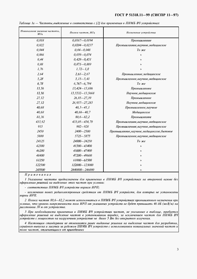 ���� � 51318.11-99. �������� 6