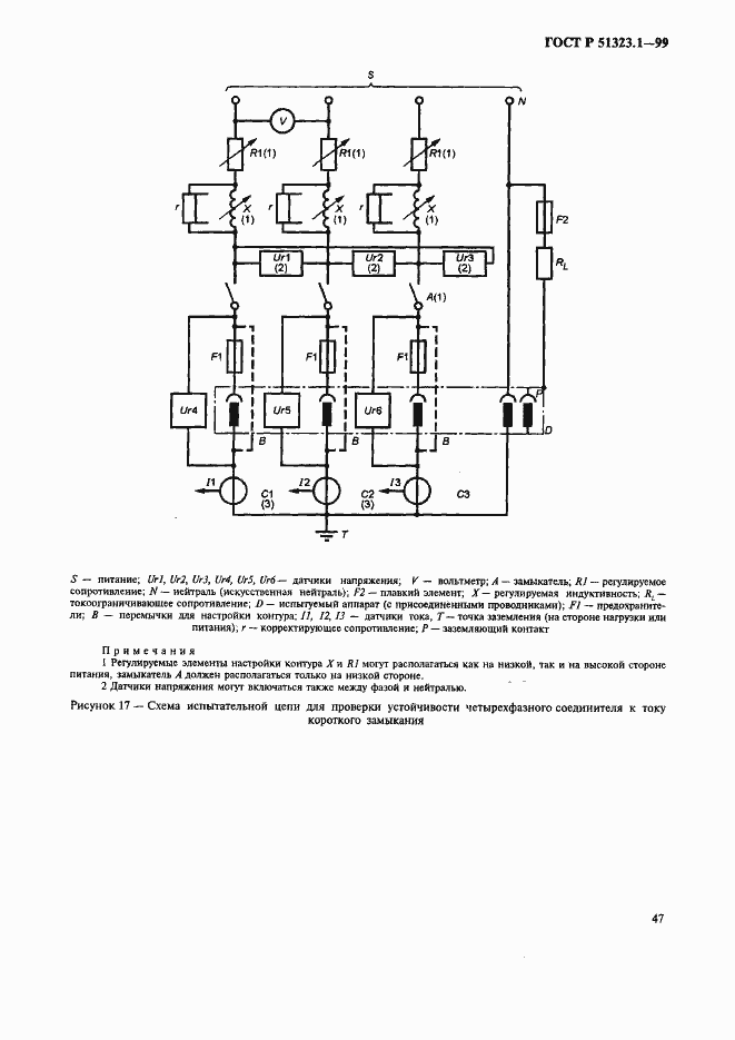 ���� � 51323.1-99. �������� 51