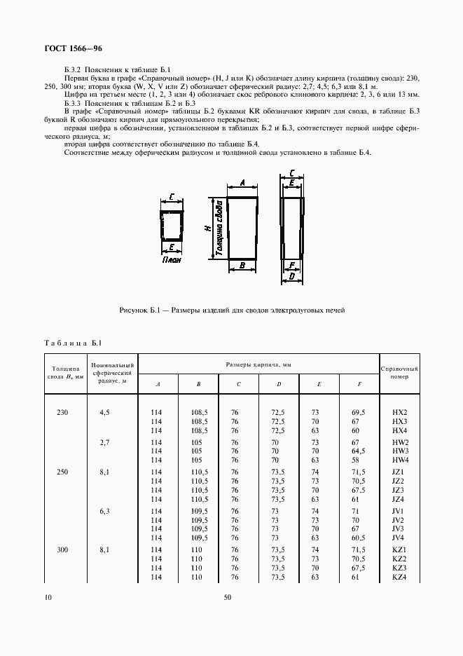  1566-96.  12