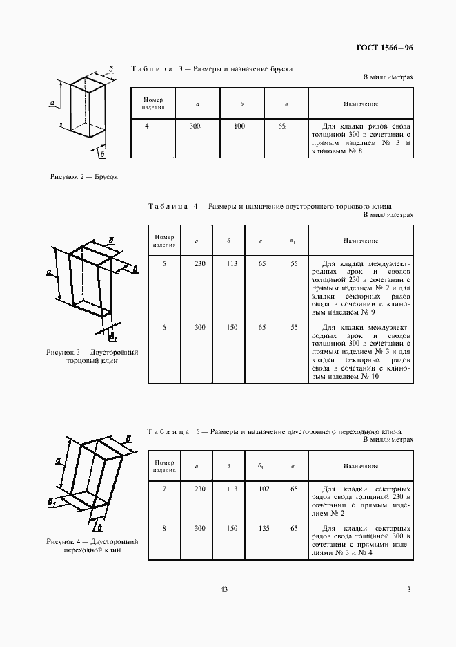  1566-96.  5