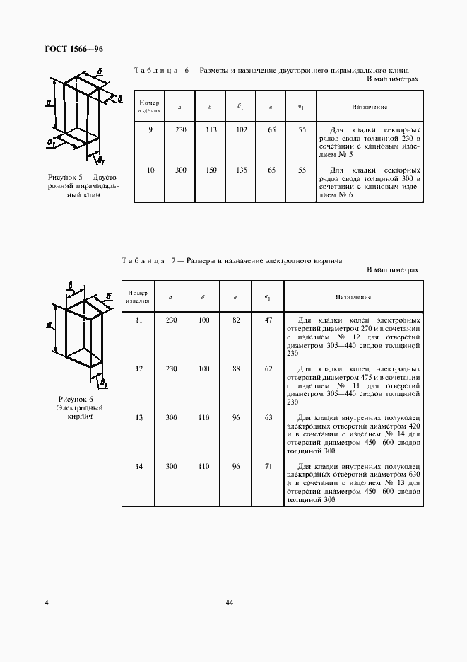  1566-96.  6