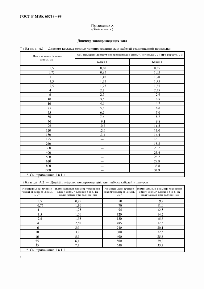    60719-99.  6