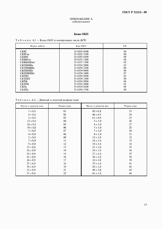   51312-99.  18