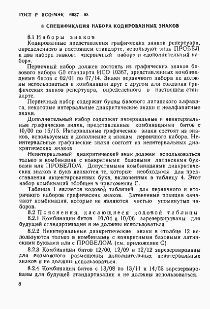 ���� � ���/��� 6937-93. �������� 12