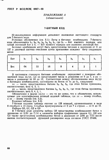 ���� � ���/��� 6937-93. �������� 48