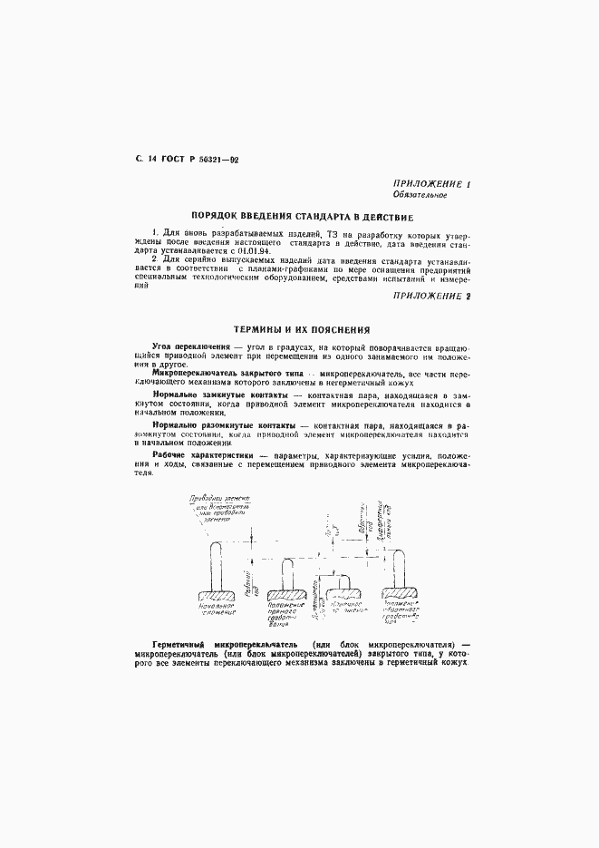   50321-92.  15