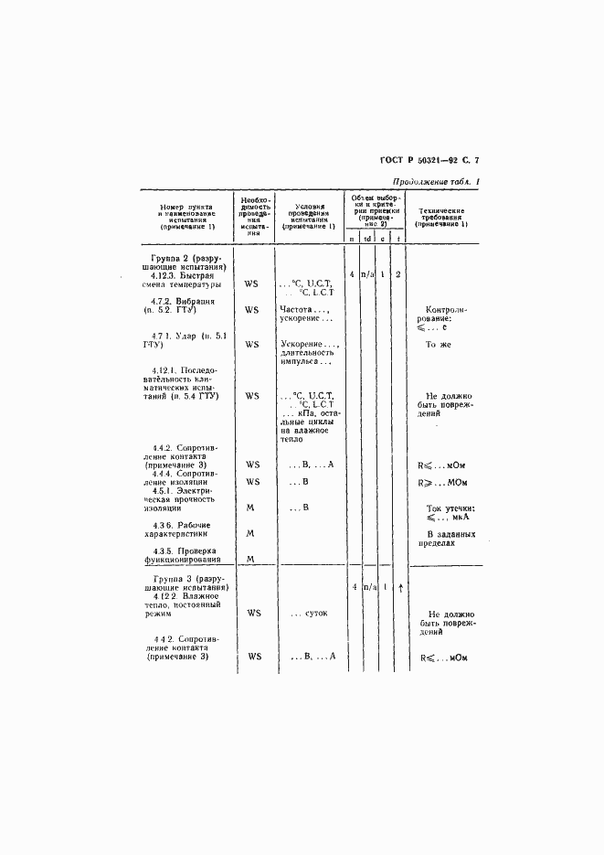   50321-92.  8