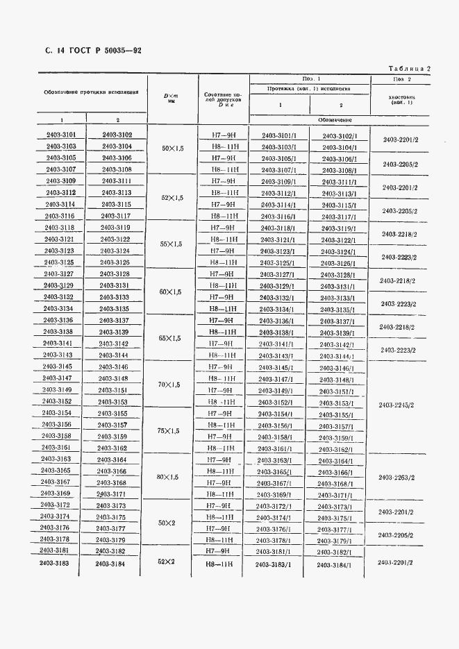 ���� � 50035-92. �������� 16
