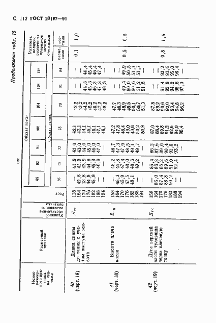  23167-91.  113