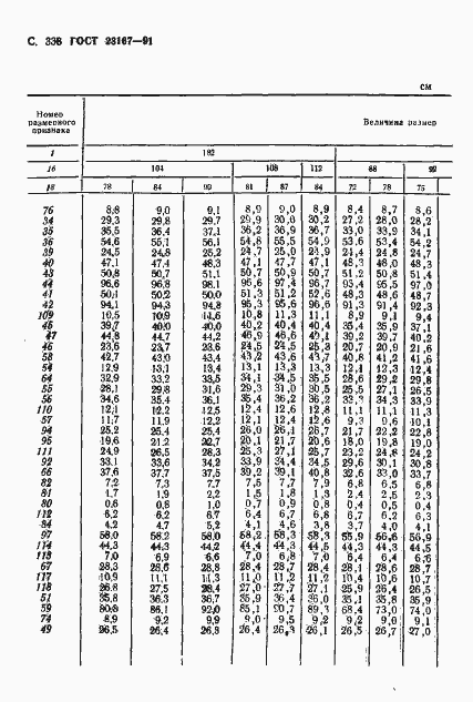  23167-91.  339